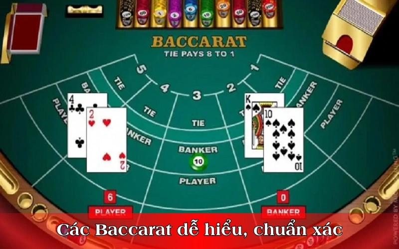 Các Baccarat dễ hiểu, chuẩn xác