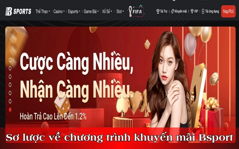 Sơ lược về các chương trình khuyến mãi Bsport