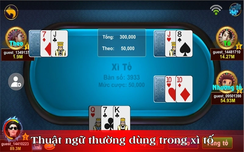 Thuật ngữ thường dùng trong poker mà anh em cần biết